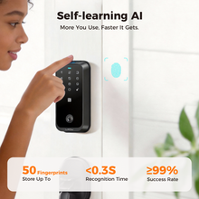 LNDU HK01W HomeKit Smart Lock