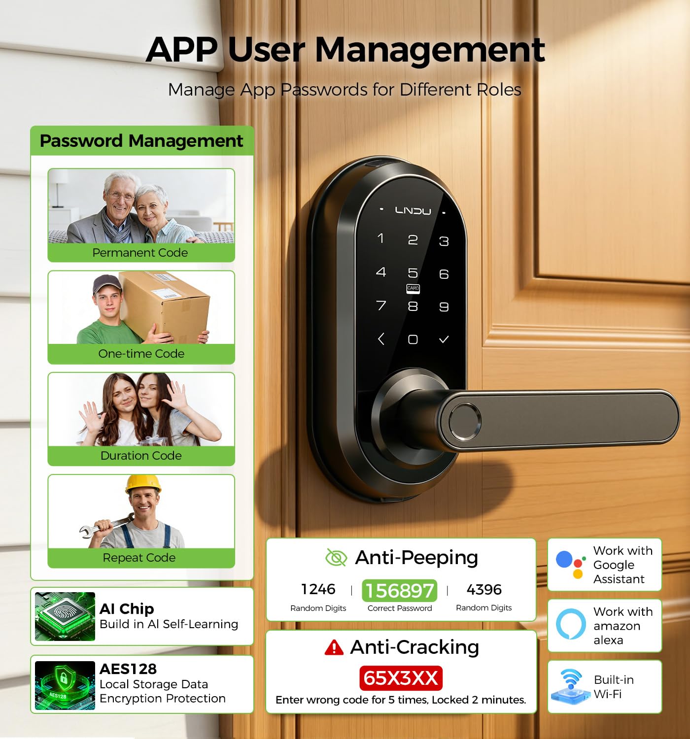 LNDU T225 Keypad Handle Lock
