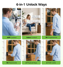 LNDU T225 Keypad Handle Lock