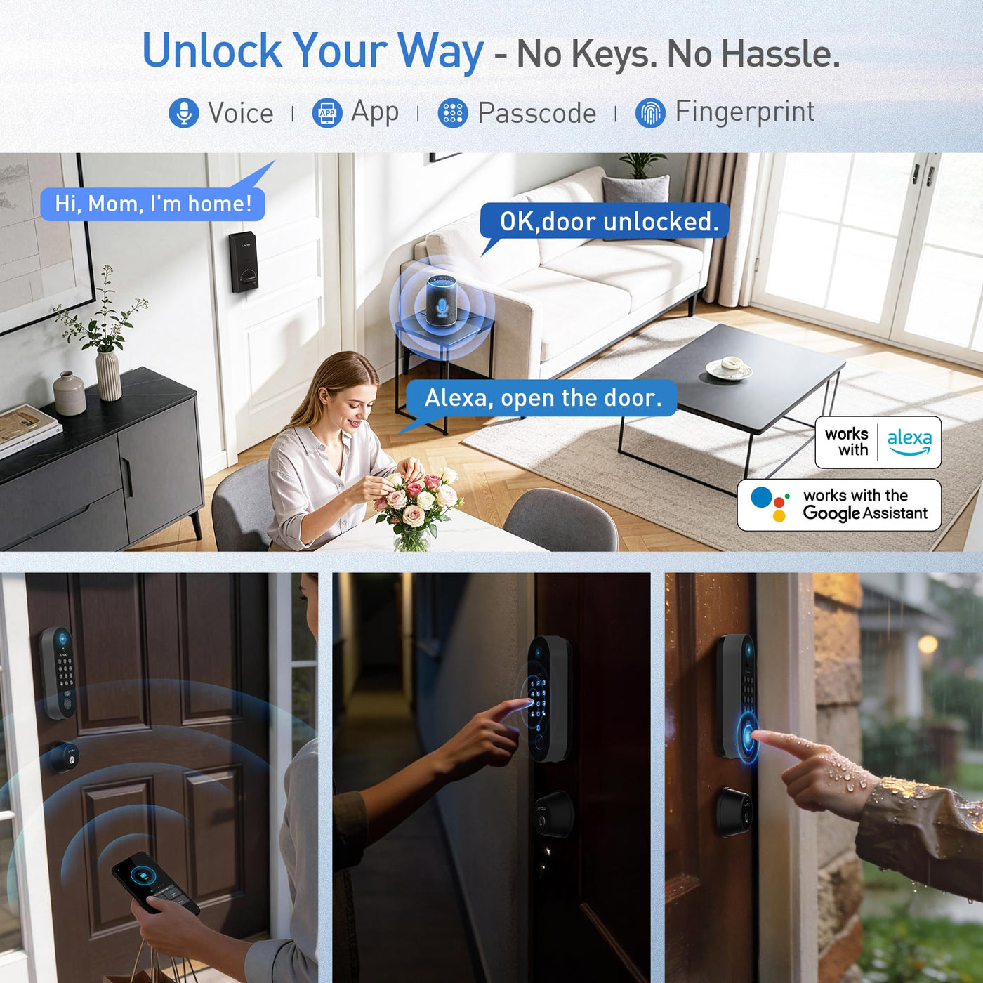 LNDU DL100 Video Door Lock