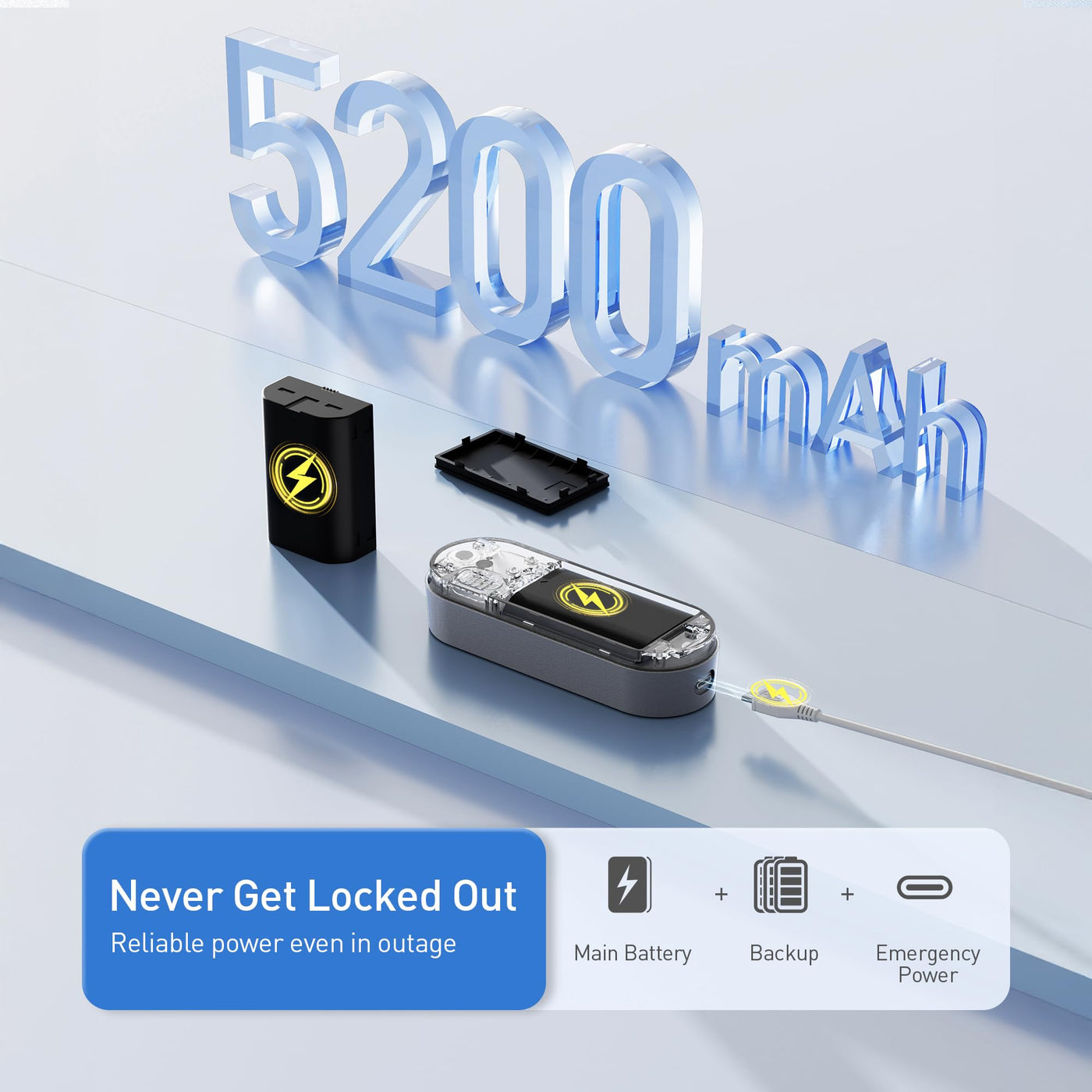 LNDU DL100 Video Door Lock