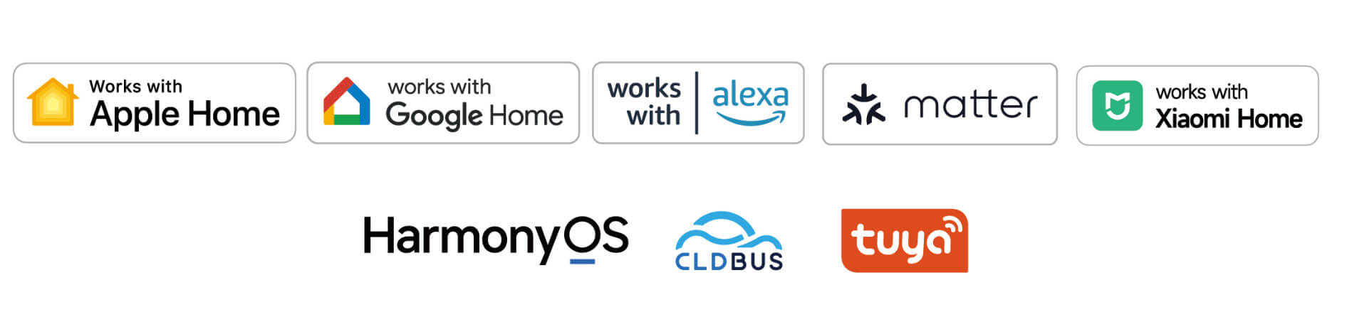 LNDU smart home platform compatibility
