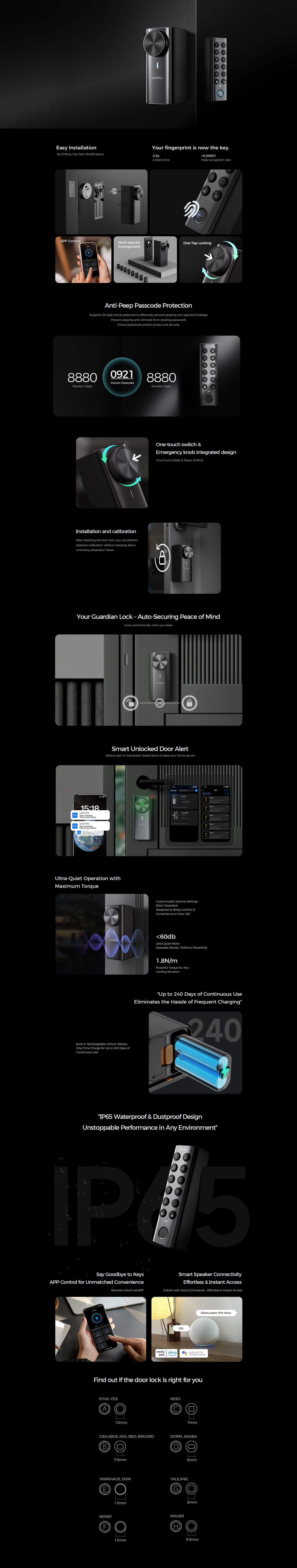 LNDU DL500 retrofit smart lock product overview